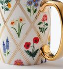 Mug Garden Study